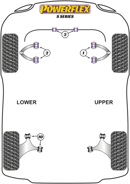 Powerflex Black Front Anti Roll Bar Bush for TVR S Series