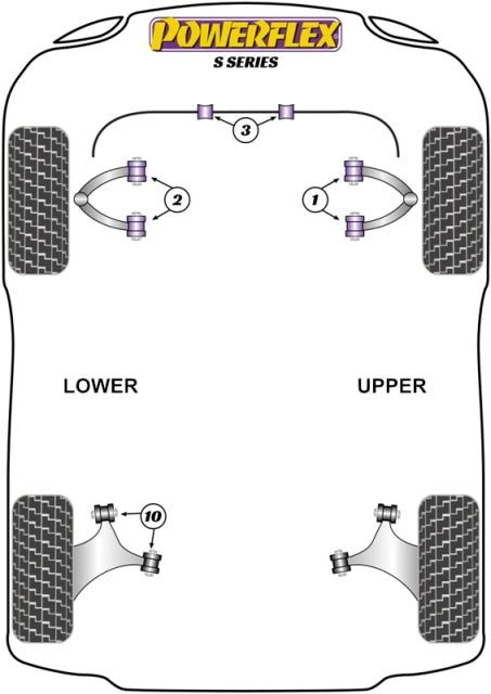 Powerflex Black Rear Radius Arm Bush for TVR S Series