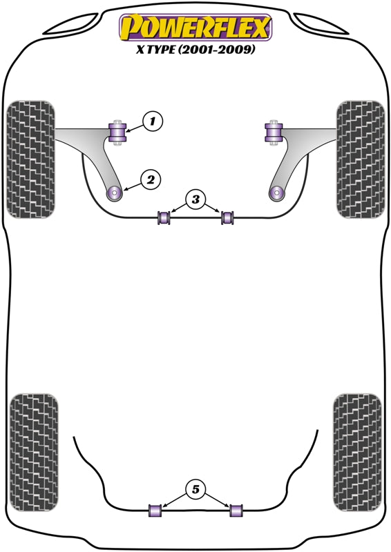 Powerflex Front Arm Rear Caster Bush for Jaguar X Type (01-09)