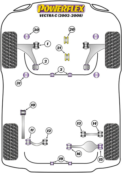 Powerflex Front Subframe Rear Bush for Vauxhall Vectra C (02-08)
