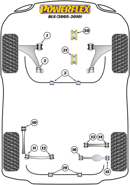 Powerflex Rear Lower Engine Mount Insert (Round) for Cadillac BLS (05-10)