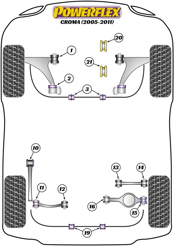 Powerflex Black Rear Upper Arm Outer Bush (38mm) for Fiat Croma (05-11)
