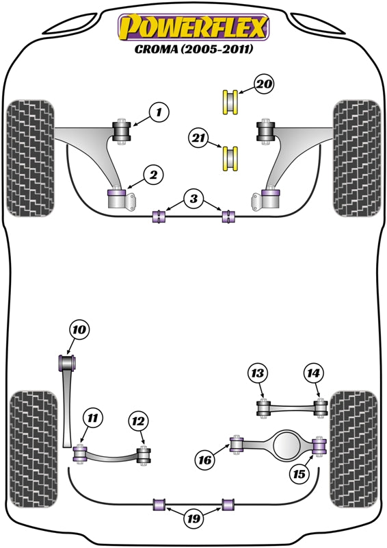 Powerflex Black Rear Lower Engine Mount Insert for Fiat Croma (05-11)