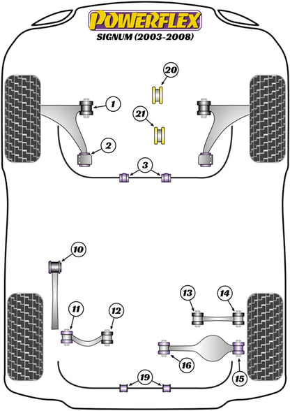 Powerflex Front Lower Wishbone Rear Bush for Vauxhall Signum (03-08)