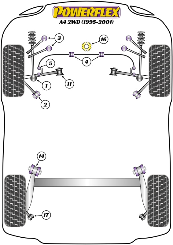 Powerflex Rear Beam Mounting Bush for Audi A4 B5 (95-01)