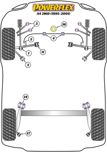 Powerflex Rear Beam Mounting Bush for Audi A4 B5 (95-01)