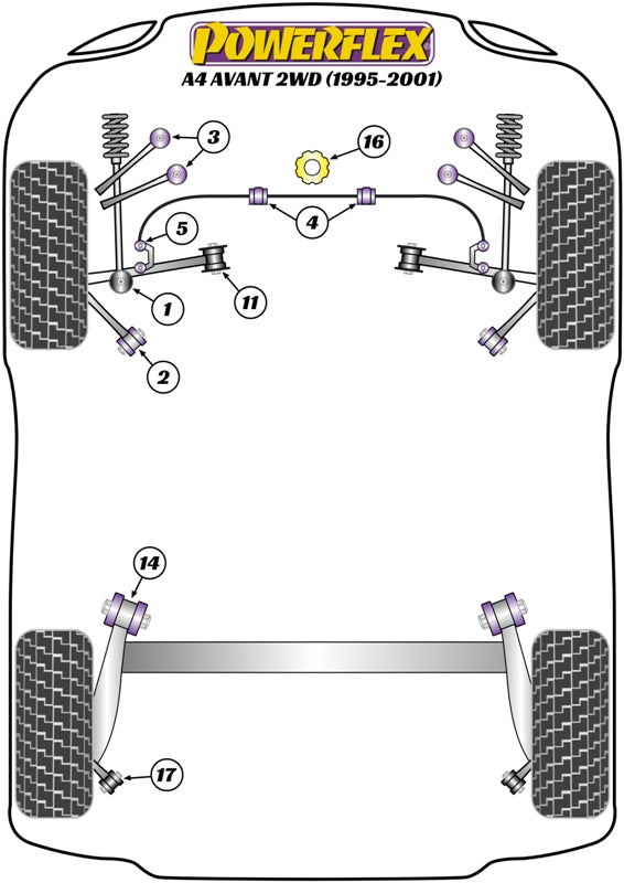 Powerflex Front Tie Bar Rear Bush for Audi A4/S4/RS4 B5 (95-01)