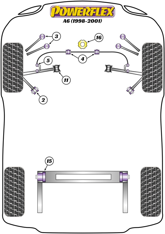 Powerflex Front Upper Control Arm Bush for Audi A6/S6/RS6 C5 (97-05)