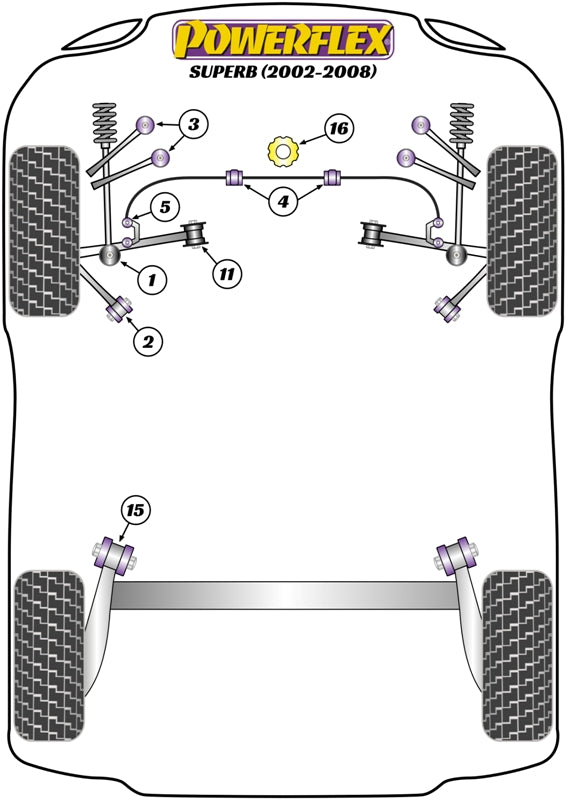 Powerflex Black Front Upper Control Arm Bush for Skoda Superb (02-08)