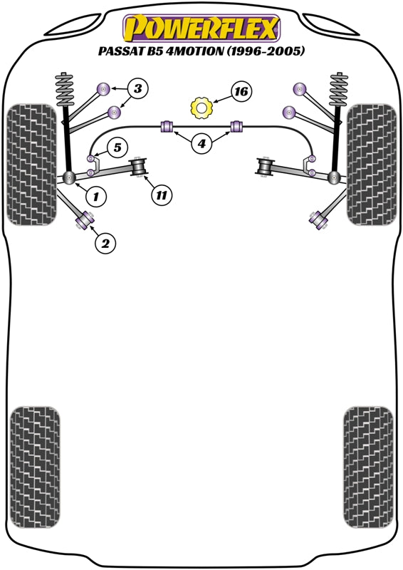 Powerflex Front Upper Control Arm Camber Bush for Volkswagen Passat B5 (96-05)