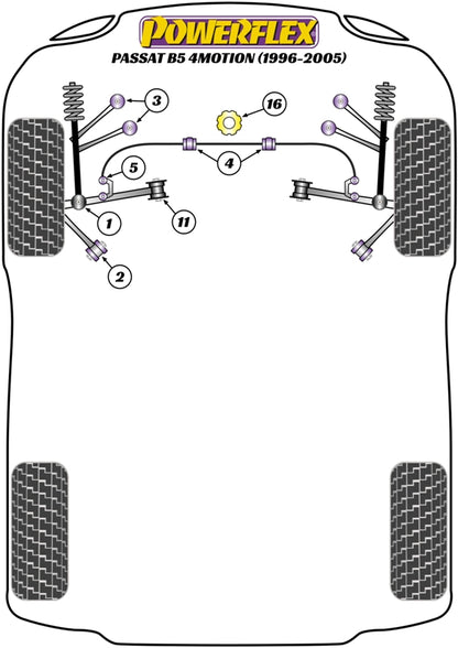 Powerflex Front Anti Roll Bar Link Bush for Volkswagen Passat B5 (96-05)