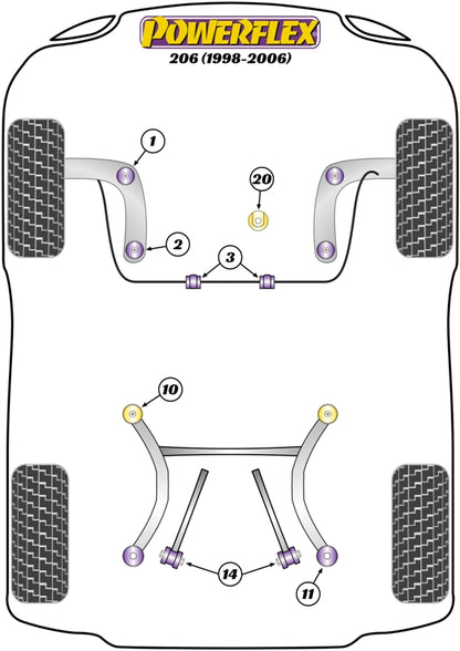 Powerflex Front Anti Roll Bar Bush for Peugeot 206