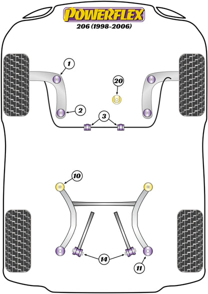 Powerflex Rear Stabiliser Bar Outer Bush for Peugeot 206