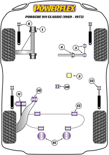 Powerflex Front Wishbone Inner Bush for Porsche 911 Classic (69-89)