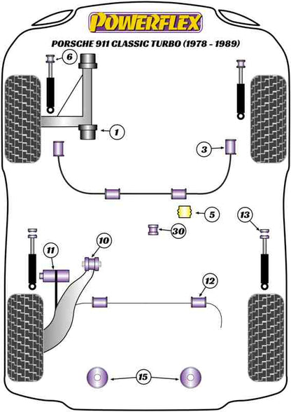 Powerflex Rear Anti Roll Bar Bush for Porsche 911 Classic Turbo (78-89)