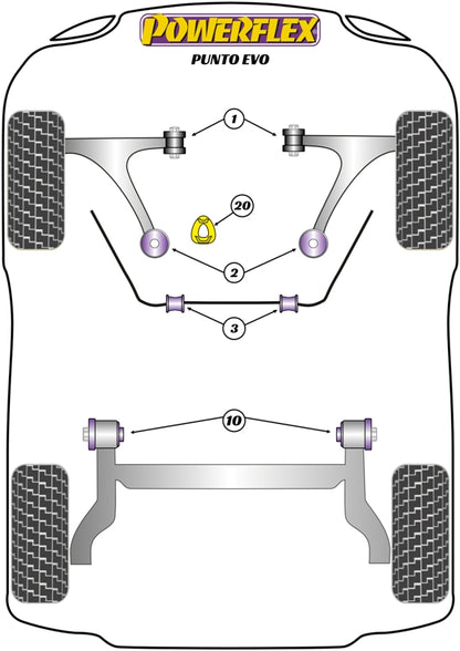 Powerflex Lower Rear Engine Mount Insert for Fiat Punto Evo (09-15)