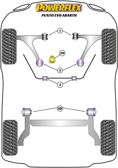 Powerflex Black Front Anti Roll Bar for Fiat Punto Evo inc Abarth (09-15)