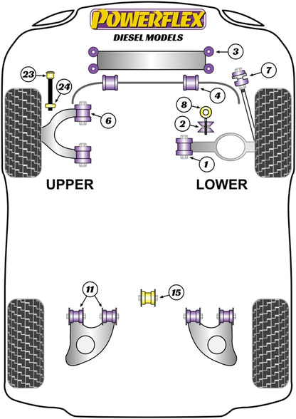 Powerflex Heritage Front Endlink Eyelet Bush for VW Transporter T25/T3 (79-92)