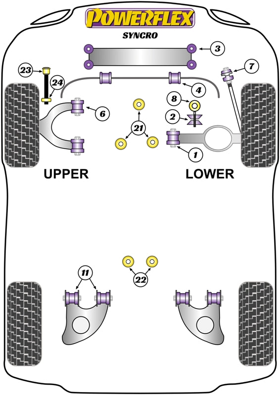 Powerflex Diff Mounting Bush Kit for VW Transporter T25/T3 Syncro (79-92)