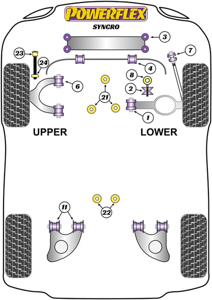 Powerflex Diff Mounting Bush Kit for VW Transporter T25/T3 Syncro (79-92)