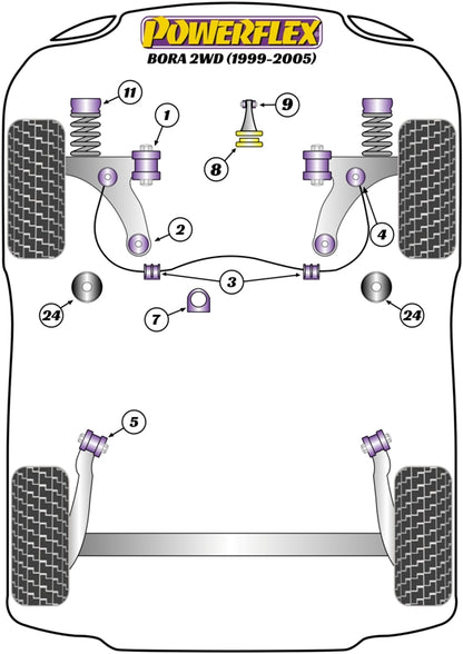 Powerflex Black Steering Rack Bush for Volkswagen Bora (99-05)