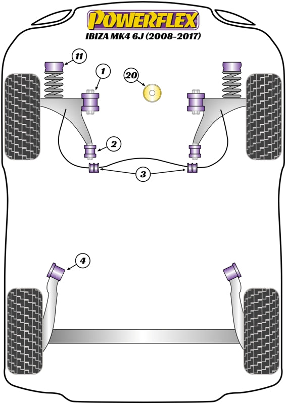 Powerflex Front Anti Roll Bar Bush for Seat Ibiza Mk4 6J (08-17)