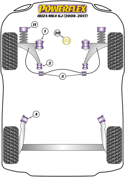 Powerflex Front Anti Roll Bar Bush for Seat Ibiza Mk4 6J (08-17)