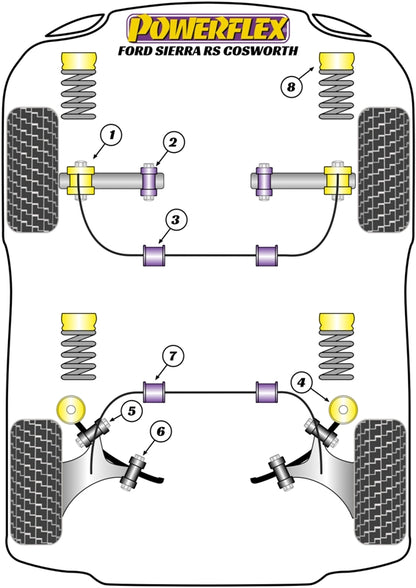 Powerflex Black Rear Trailing Arm Inner Bush for Ford Sierra RS Cosworth (86-88)