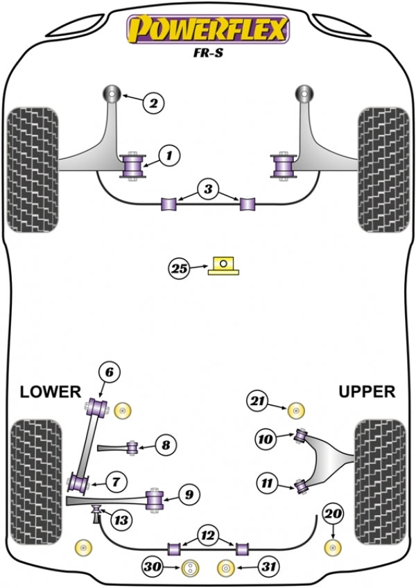 Powerflex Rear Lower Track Control Inner Bush for Scion FR-S (14-16)