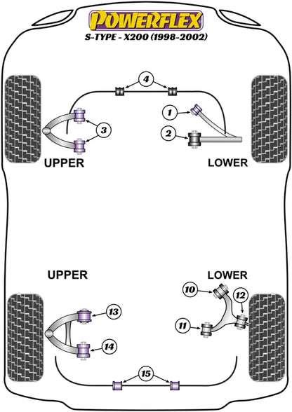 Powerflex Front Upper Arm Bush for Jaguar S Type X200 (98-02)