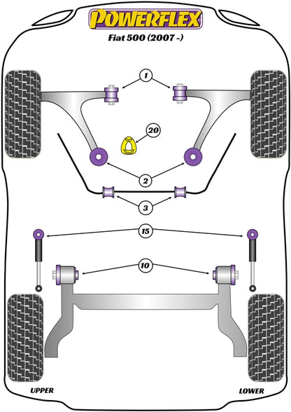 Powerflex Lower Engine Mount Insert for Fiat 500 inc Abarth
