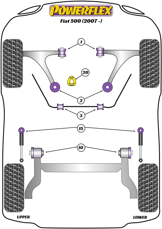 Powerflex Rear Shock Absorber Top Mounting Bush for Fiat 500 inc Abarth
