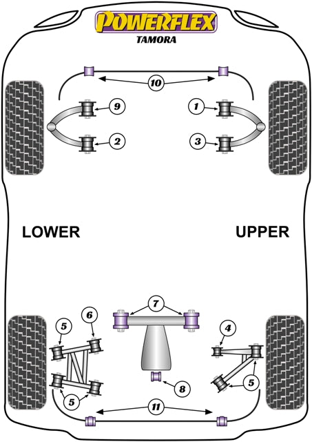 Powerflex Black Front Upper Wishbone Rear Bush for TVR Tamora