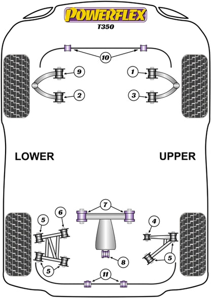 Powerflex Rear Upper/Lower Wishbone Bush for TVR T350