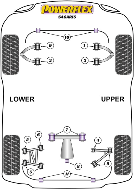 Powerflex Rear Diff Mounting Front Bush for TVR Sagaris