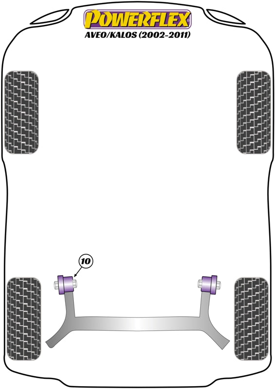 Powerflex PowerAlign Camber Bolt Kit (12mm) for Chevrolet Aveo/Kalos (02-11)