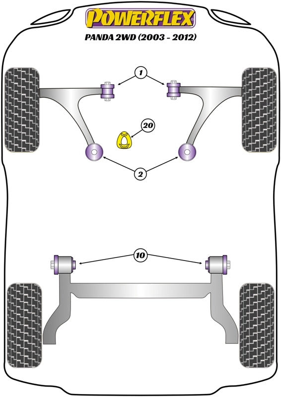 Powerflex Black Lower Engine Mount Insert for Fiat Panda 169 (03-12)