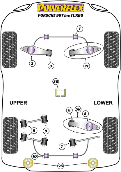 Powerflex Gearbox Front Mount Bush Insert Kit for Porsche 997 inc. Turbo (05-12)