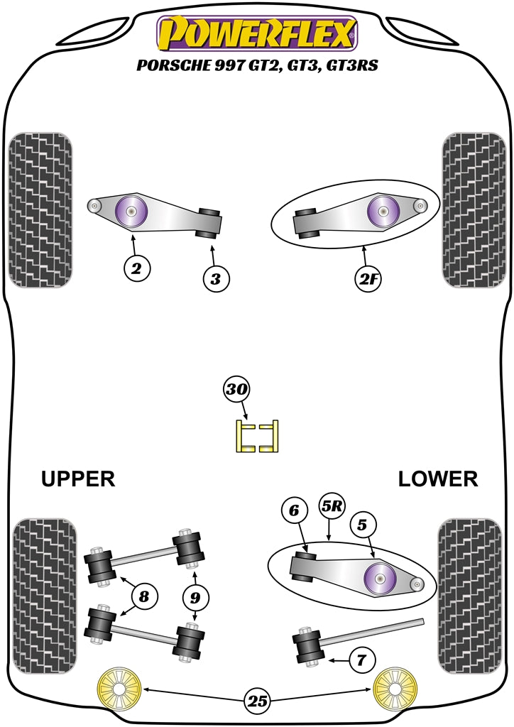 Powerflex Jack Pad Adaptor for Porsche 997 GT2 GT3 GT3RS (05-12)