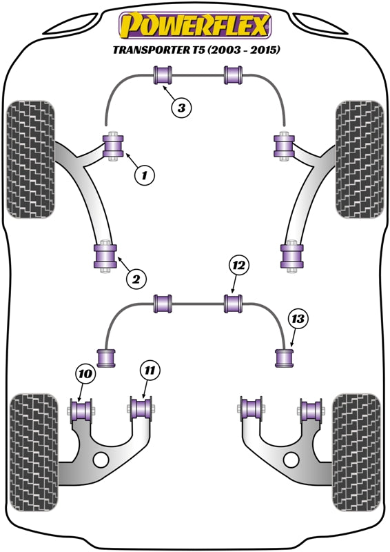 Powerflex Rear Arm Inner Bush for Volkswagen T5 Transporter (03-15)