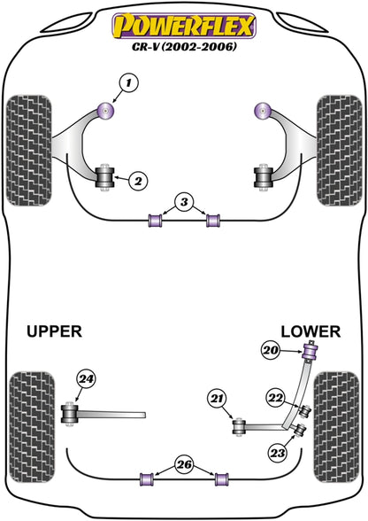 Powerflex Black Front Anti Roll Bar Bush for Honda CR-V (02-06)