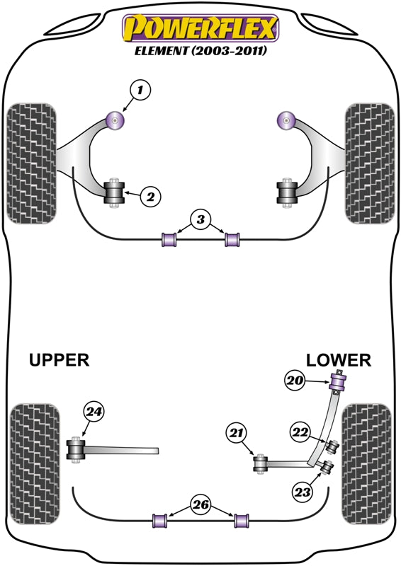 Powerflex Rear Upper Arm Outer Bush for Honda Element (03-11)