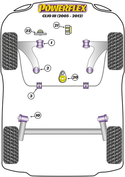 Powerflex Front Anti Roll Bar Bush 20.5mm for Renault Clio Mk3 (05-12)