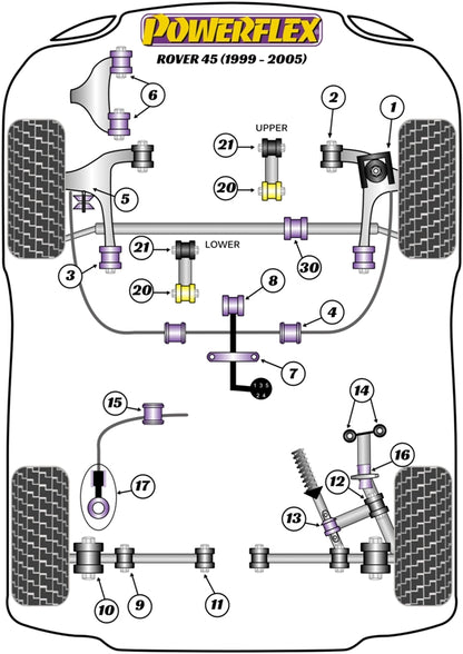 Powerflex Rear Lower Arm Inner Bush for Rover 45 (99-05)