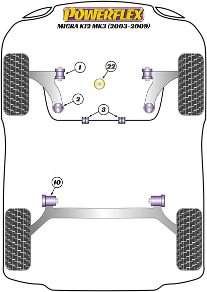 Powerflex Black Front Arm Front Bush for Nissan Micra K12 (03-10)