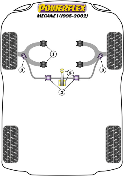 Powerflex Black Front Anti Roll Bar Mount Bush for Renault Megane Mk1 (95-02)