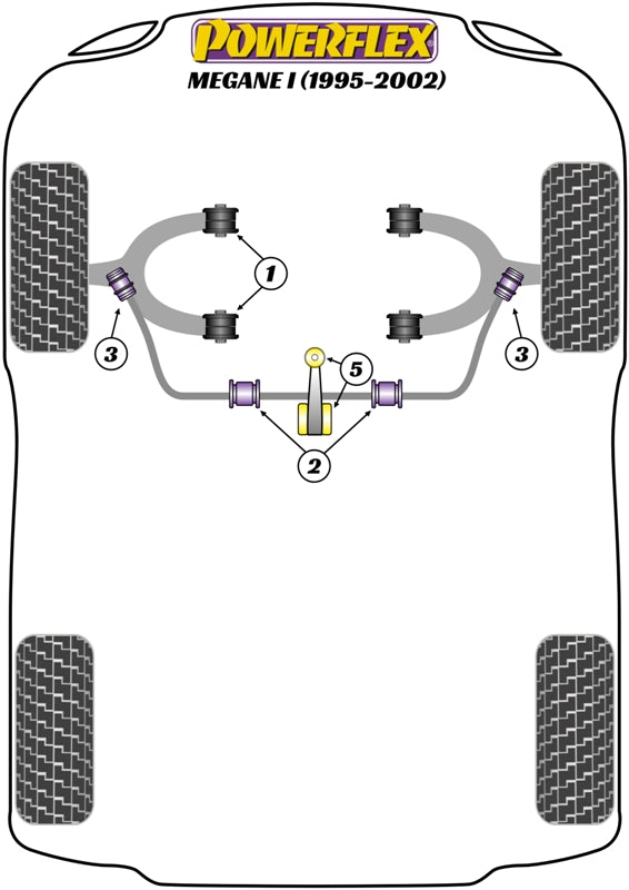Powerflex Dog Bone Engine Mount Bush Kit for Renault Megane Mk1 (95-02)