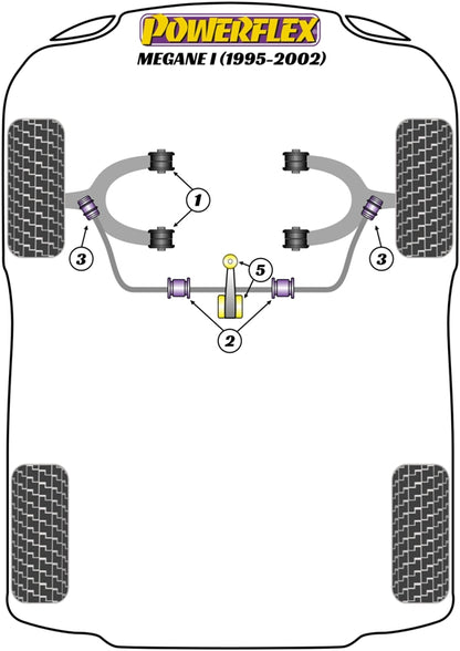 Powerflex Front Lower Wishbone Bush for Renault Megane Mk1 (95-02)