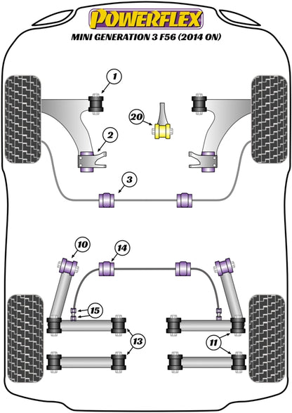 Powerflex Front Arm Front Bush for Mini F55/F56/F57 (14-)