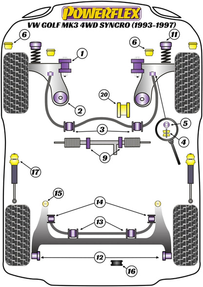 Powerflex Rear Beam Mounting Bush for Volkswagen Golf Mk3 4WD Syncro (93-97)